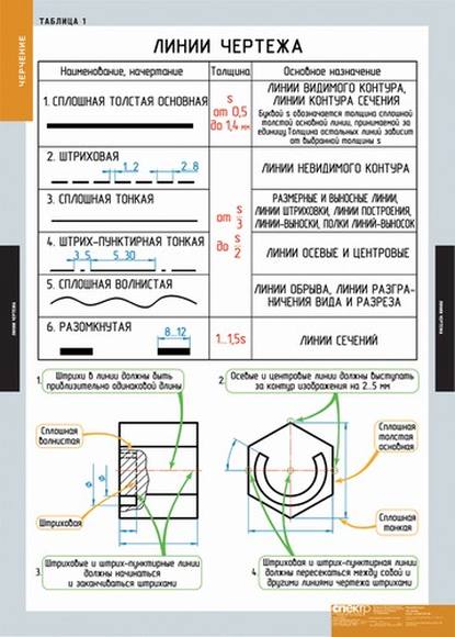 Управление образования Новоуральского городского округа |